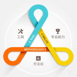 白昱 餐飲互聯(lián)網(wǎng)服務(wù)市場(chǎng)洗牌期將盡，雅座回歸數(shù)據(jù)運(yùn)營服務(wù)本質(zhì)